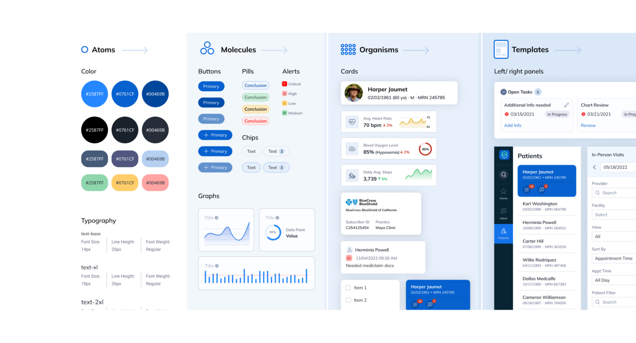 Overview of the UI elements created as part of the new design system for a healthcare product suite