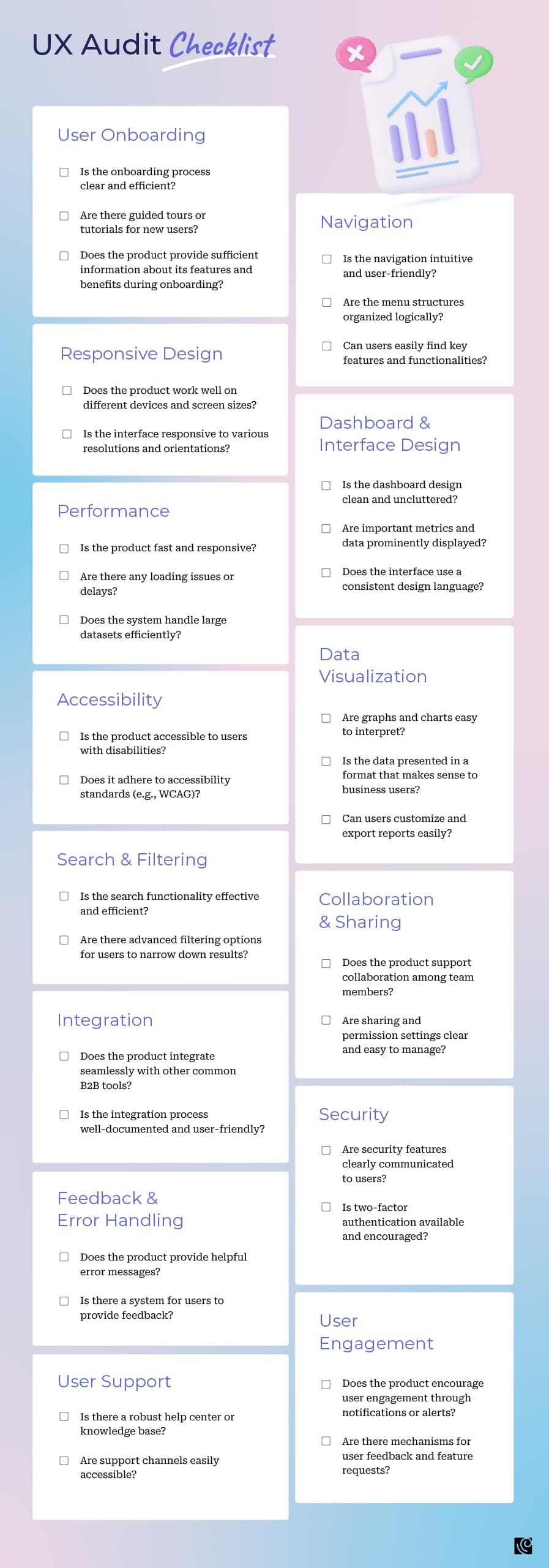 UX Audit Checklist