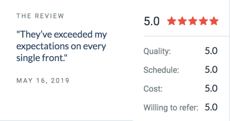Koru UX Design - Clutch review