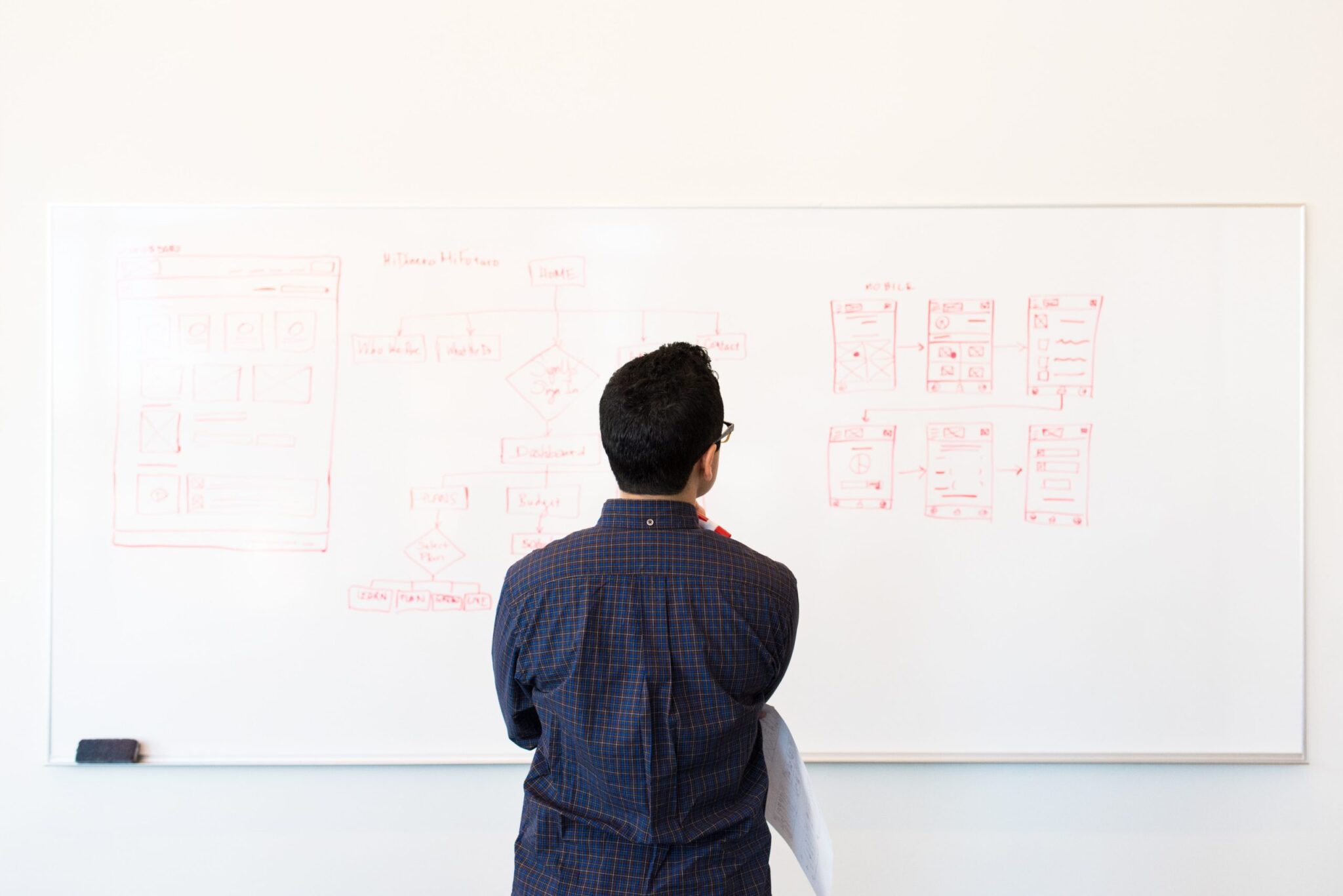 ux audit